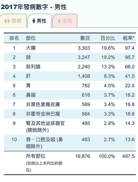 Screen Shot 2019-11-10 at 10.30.41 PM