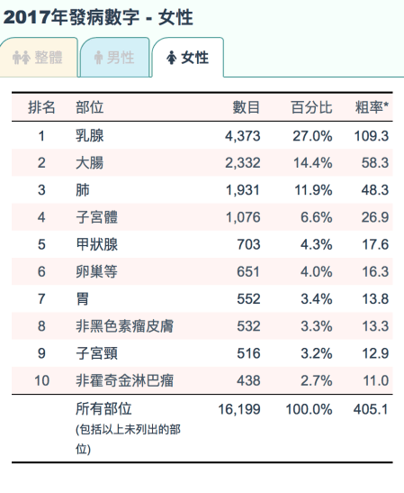 Screen Shot 2019-11-10 at 10.30.44 PM